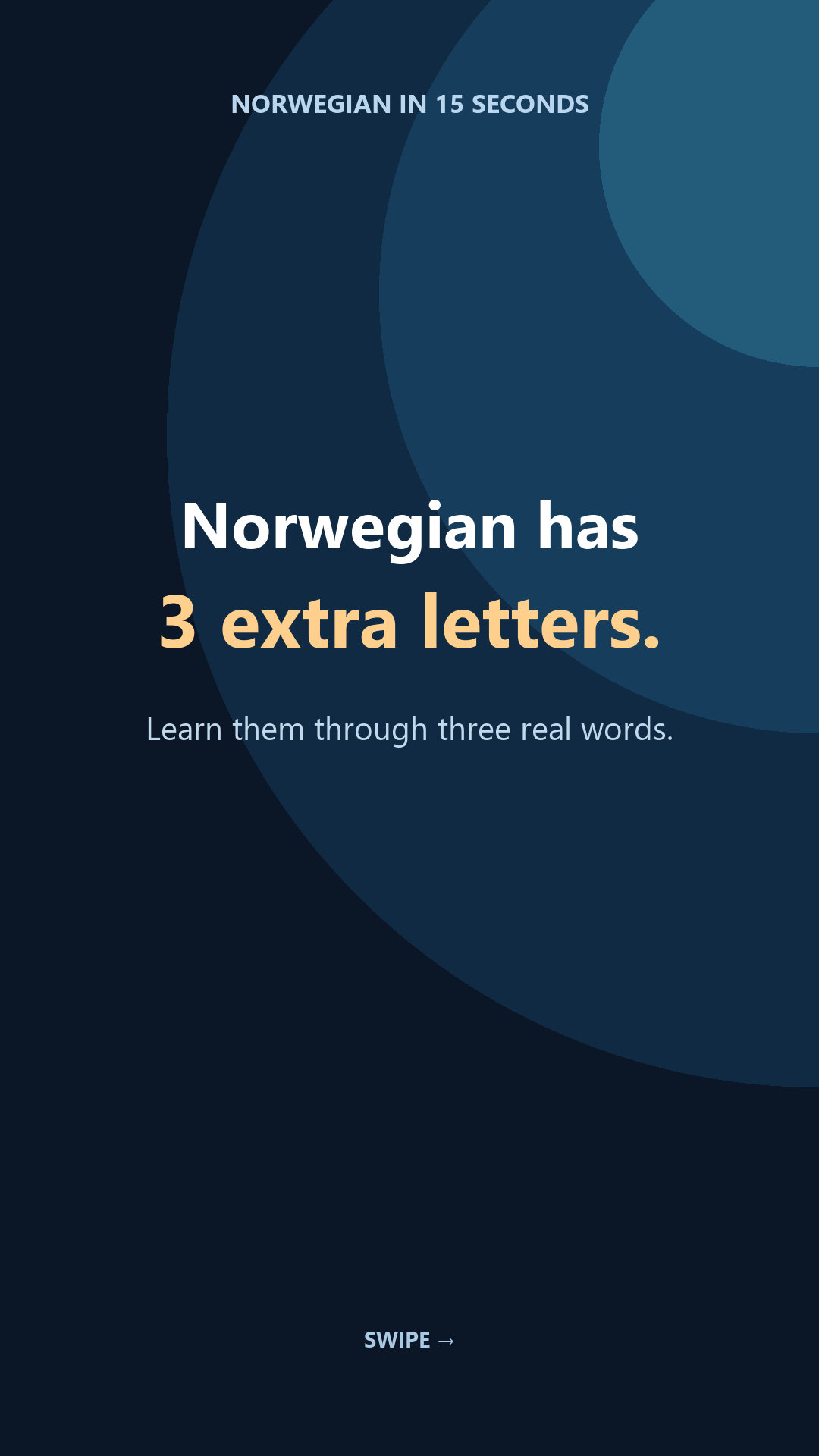 Norwegian has three extra letters